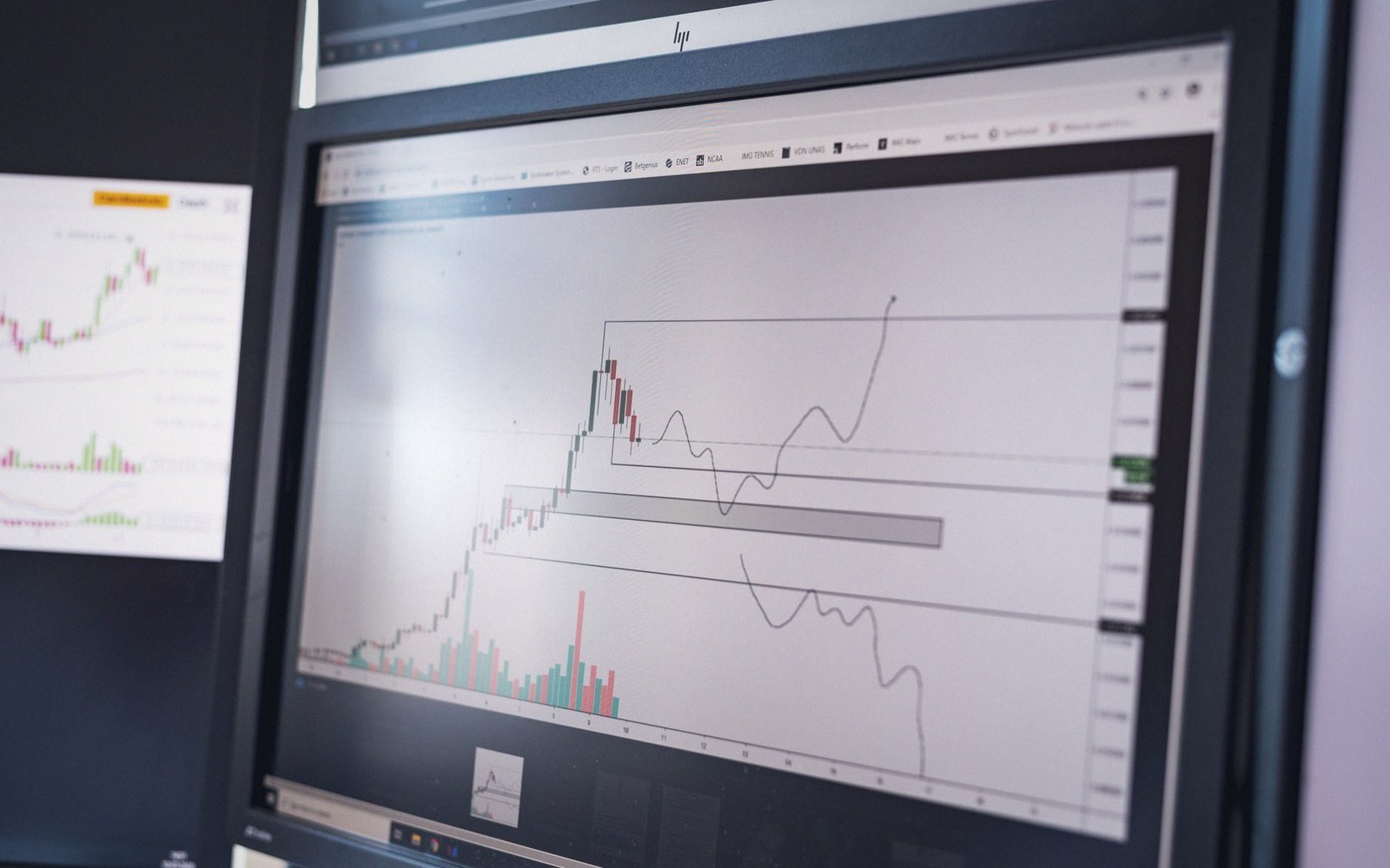 Computer monitor displaying candlestick stock chart with trend lines and volume bars
